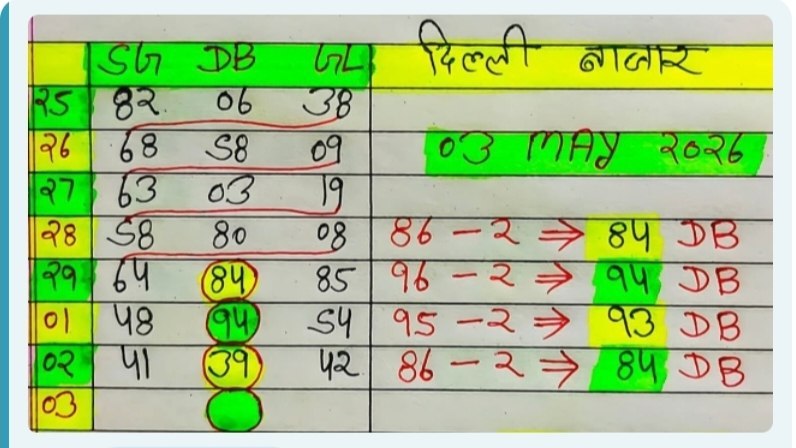 @singal_lik_dhamaka_143
