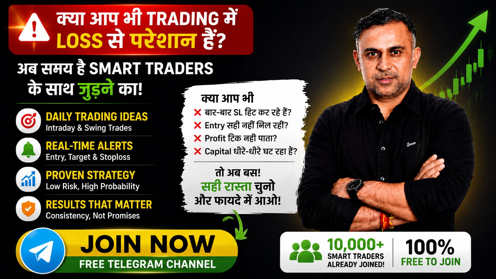 Trade With Pankaj